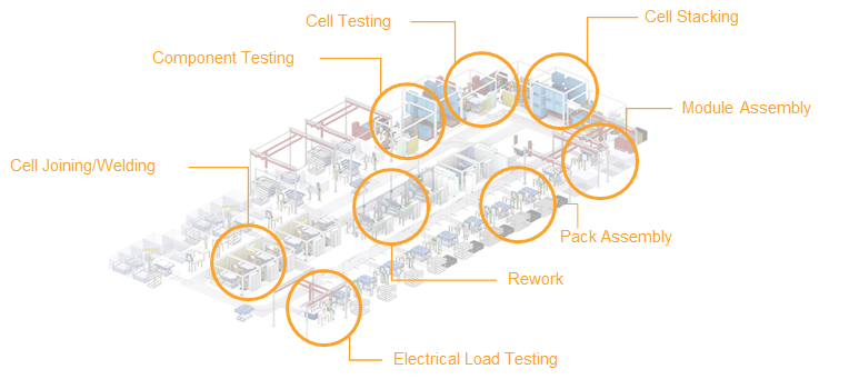 ev battery description.png